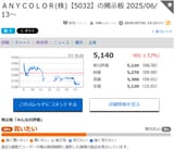 anycolor_20250701