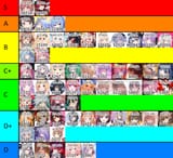 AVG_Hololive_2025-01~06
