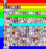AVG_Nijisanji_2025-01~06