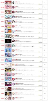 2025-07-01 top