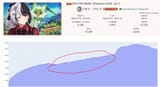 Shiori graph