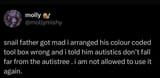 Lol 2
