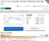 anycolor_20250702