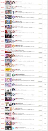 2025-07-02 top