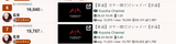 King of bot