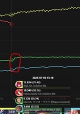 1740035568932857