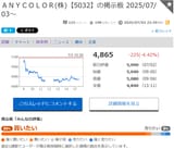 anycolor_20250703