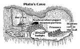 platoscave