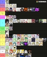 Tenma blacksouls character tier list