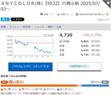 anycolor_20250704
