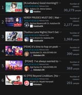 1749565101306948