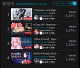 1745144928089489