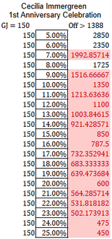 6455104677922182