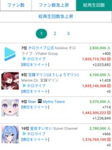 Hdhj