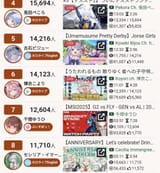8676558
