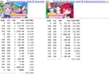 GachaSupas2