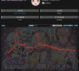 last stream