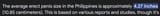 1726995490306056