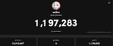 total_views