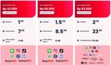 vts data plan