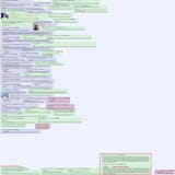 AvatarSeetheCompilation