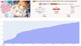 kiwawa