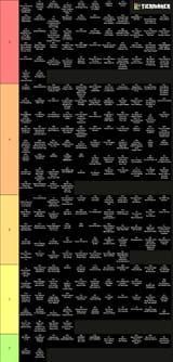 CSB Podcast Titles Tier List