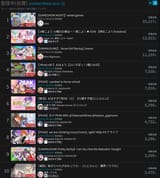 65435