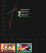 17489456875496035465