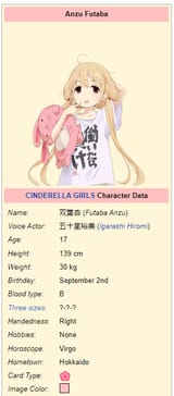anzu