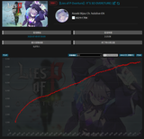 5668657