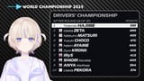 FHWC2025_r18_standings