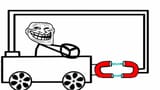 Troll Physics