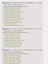 1742222254217860