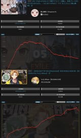 ohayama vs king engine