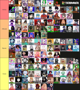 blunt-rotation-tierlist