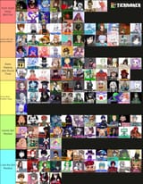 blunt-rotation-tierlist-real