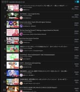 7676756857