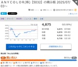anycolor_20250709