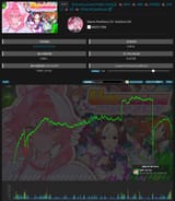 6543534