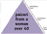 paizuri
