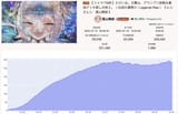 ohayama