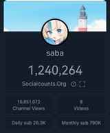 Saba YT sub count
