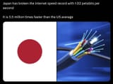 fastest internet record