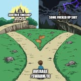 average-day