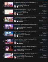 1740184495388824