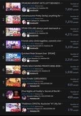 1737948365620596