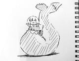 correct tail size