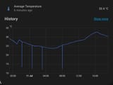 Screenshot 2025-07-11 at 19-09-57 Overview – Home Assistant