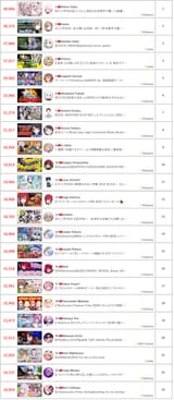 2025-07-11 top